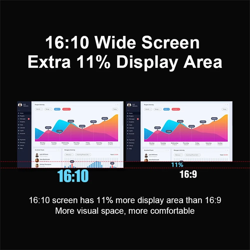 Rospider 14- bis 16-Zoll-Dual-Screen-Extender-Display FHD IPS – Bild 4