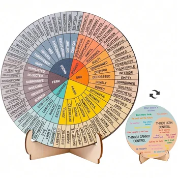 Feelings Wheel Therapy Büro-Schreibtischdekoration - doppelseitiges Geistige