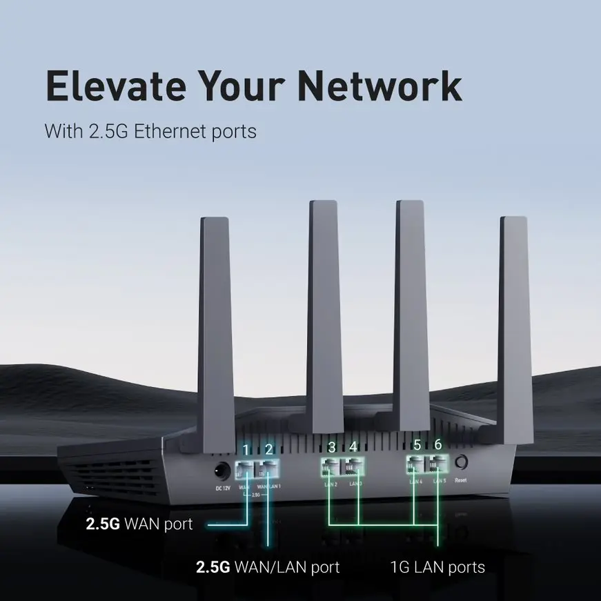 GL.iNet Flint 2 (GL-MT6000) Heim- und Büro-Router – Bild 3