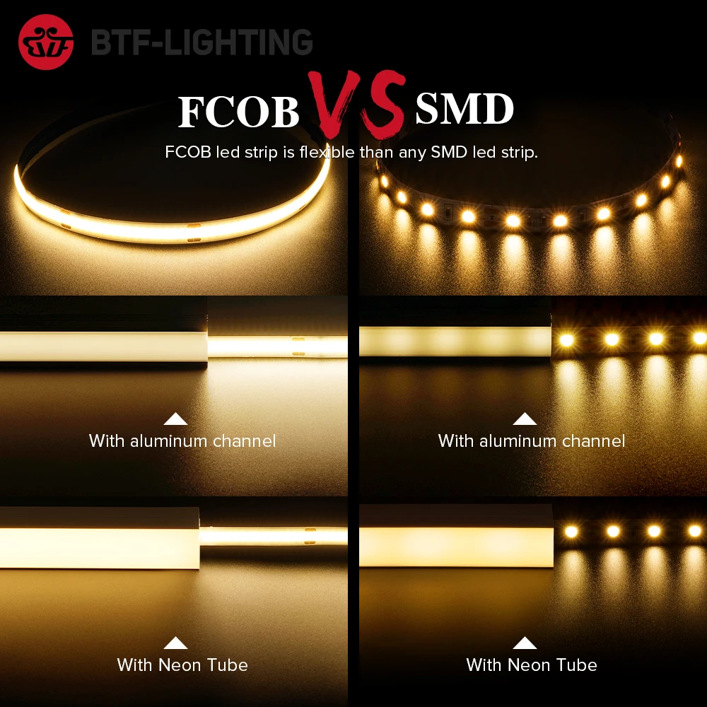FCOB LED-Streifenlicht 336 480 528 LED, hohe Dichte – Bild 2
