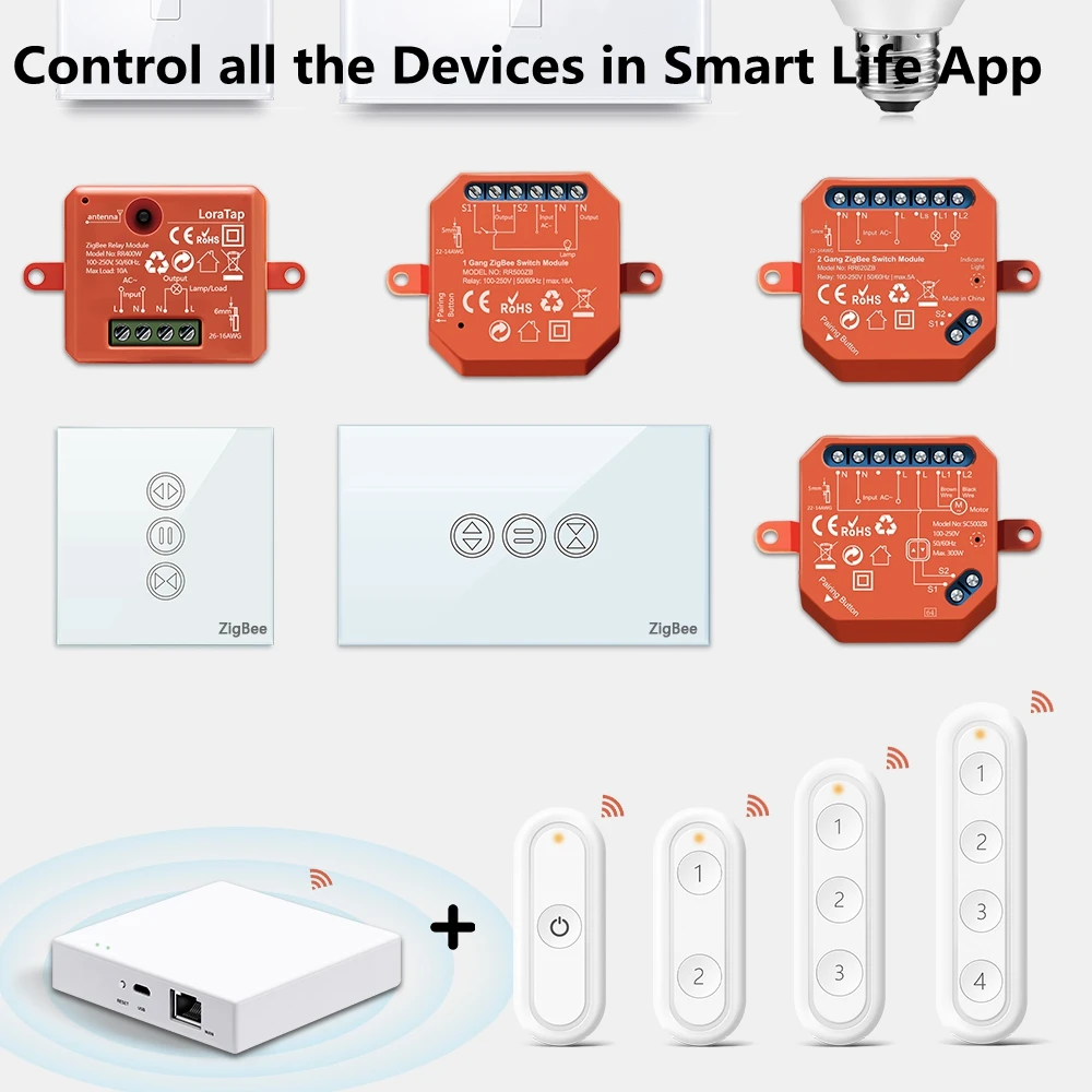 Tuya Smart Life ZigBee 3.0 Drahtlose tragbare Drucktaste – Bild 2