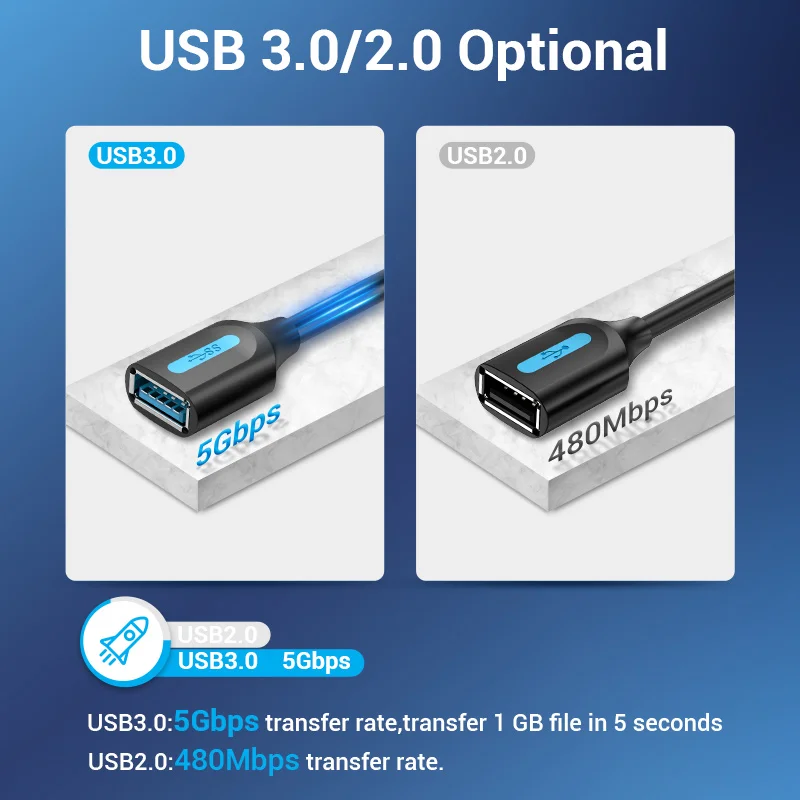 USB 3.0 Verlängerungskabel, Stecker auf Buchse – Bild 6