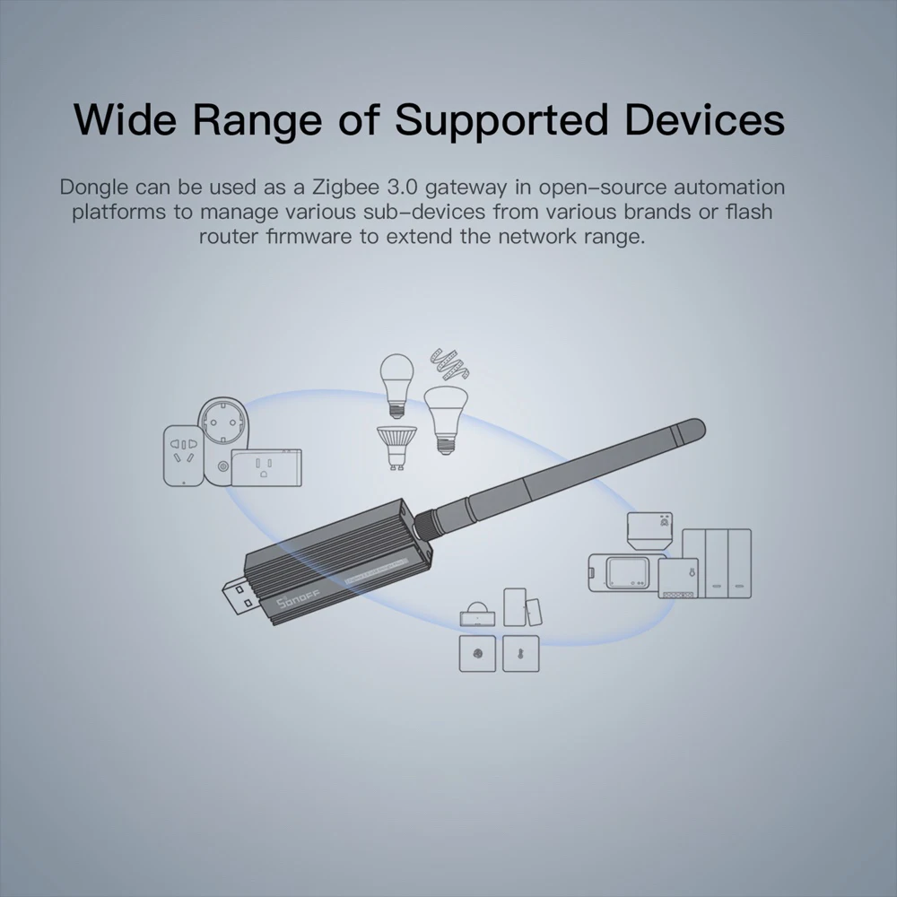 SONOFF ZB Dongle-P Zigbee 3.0 USB Dongle Plus Universal – Bild 5