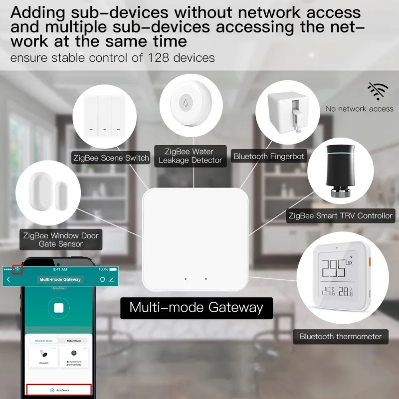Drahtloses Multi-Mode-Smart-Gateway ZigBee Bluetooth Mesh Hub – Bild 5