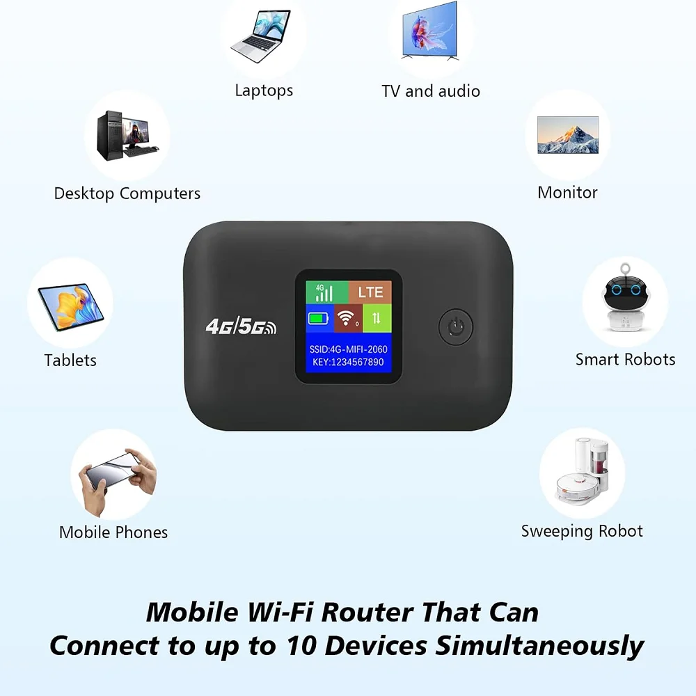 4G LTE WLAN Mobiler Hotspot Router Unterstützt 10 Benutzer – Bild 3