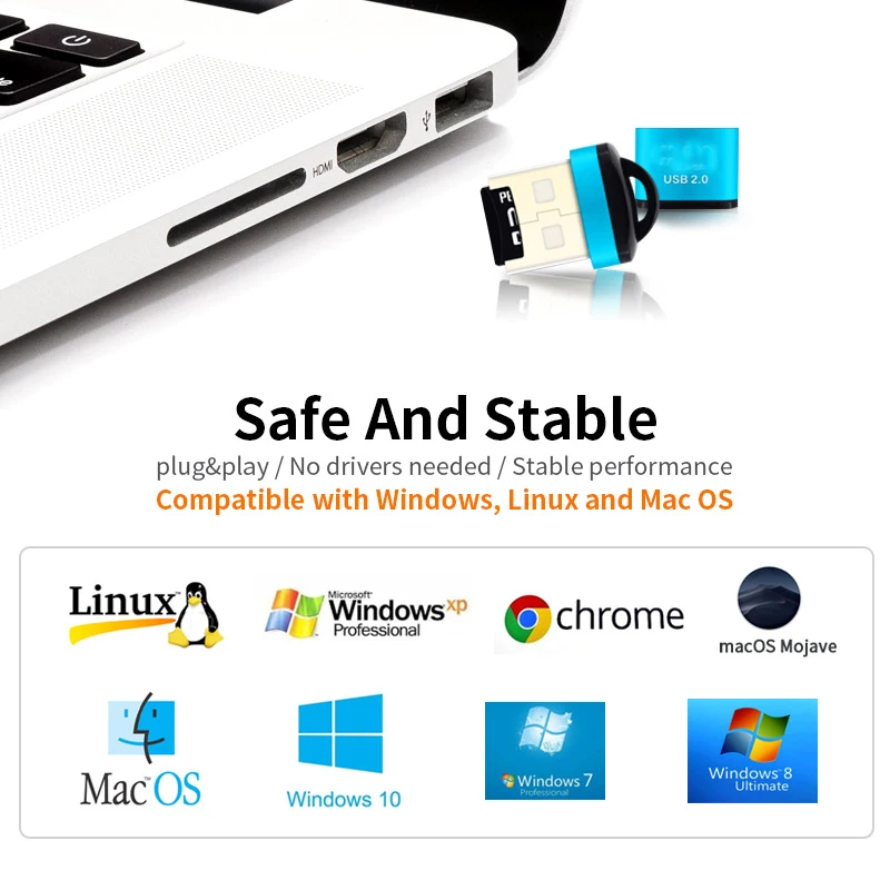 Mini USB Micro USB 2.0 Hochgeschwindigkeitsadapter SD/TF – Bild 6