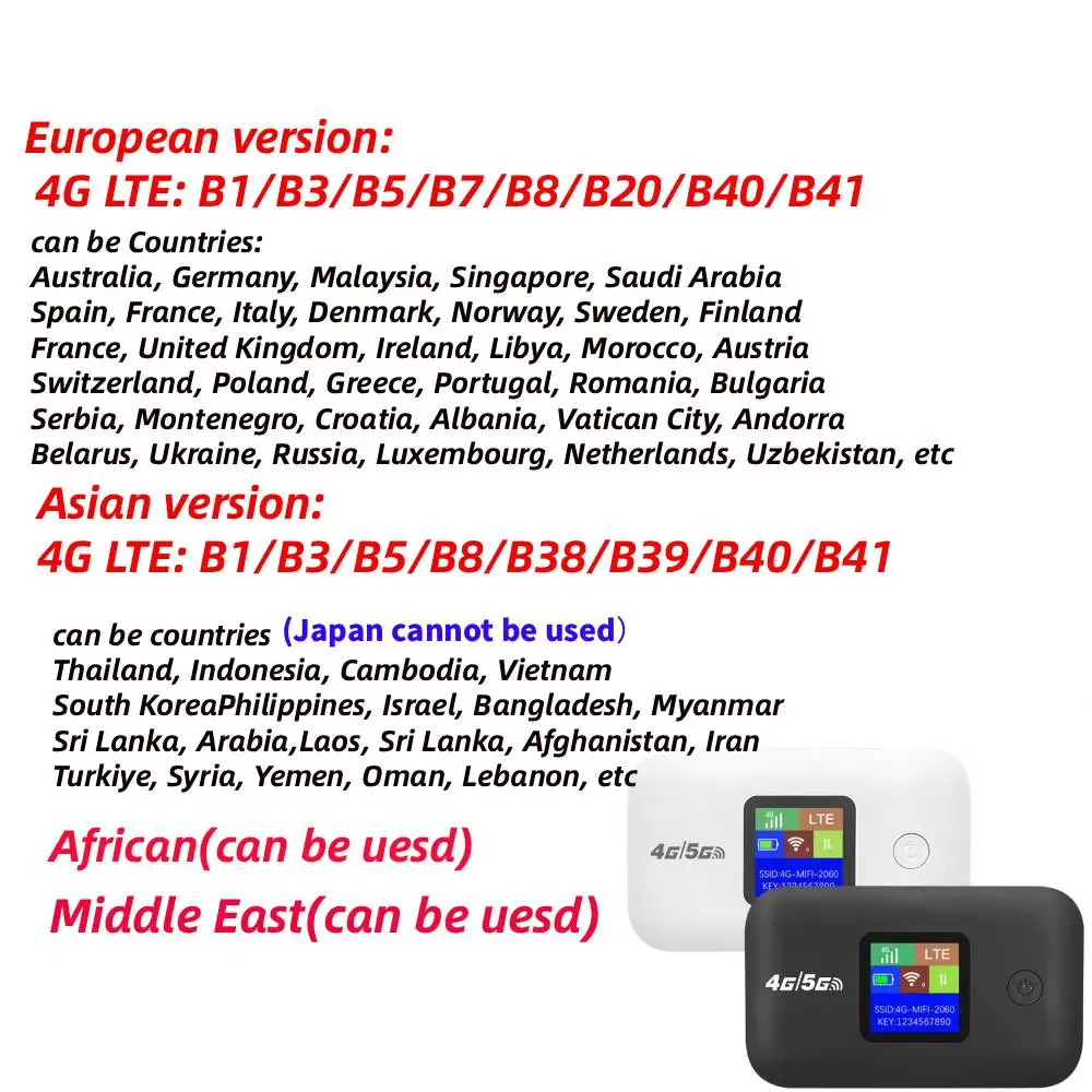 4G Mobiler WLAN-Router 150 Mbit/s 4G LTE Wireless Router – Bild 4