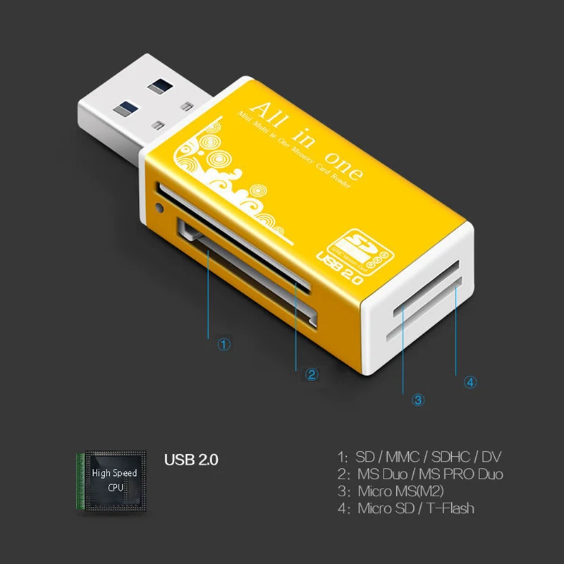 Legierungskartenleser 4 Ports USB2.0 Micro SD TF M2 MS Pro – Bild 3