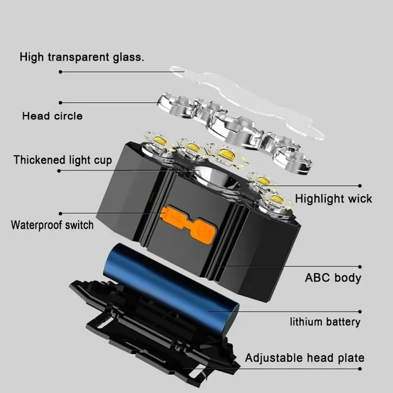 5-LED-Taschenlampe, wiederaufladbar, mit eingebauter – Bild 5