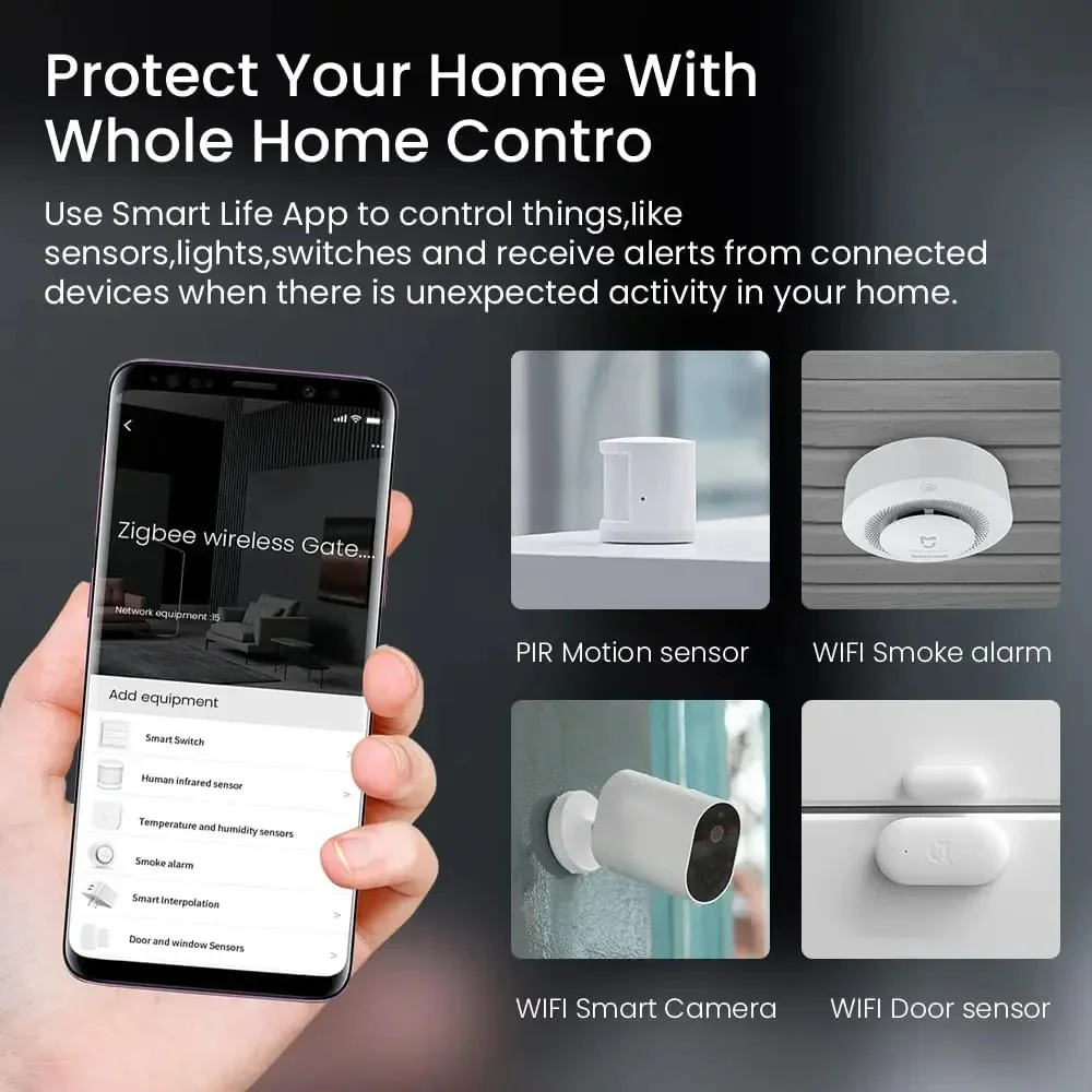 Zigbee Gateway Hub Tuya Smart Home WIFI Bluetooth Wireless – Bild 6
