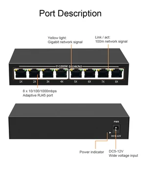 5/8 RJ45-Ports Gigabit-Switch Ethernet-Hub Smart Switcher Hochleistungs-1000 Mbit/s Netzwerk-Switch RJ45-Hub