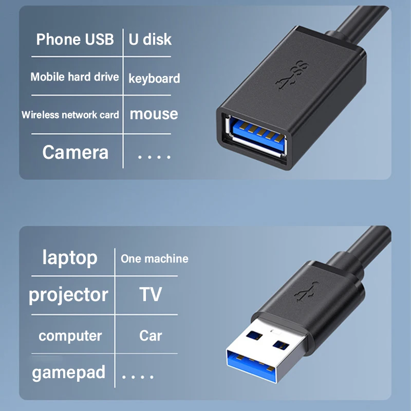 USB 3.0 Verlängerungskabel, 5 Gbit/s, Stecker auf Buchse – Bild 2
