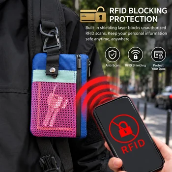 Kleine Minimalistische Geldbörse für Damen und Herren mit RFID-Schutz, Reißverschluss-Münzfach, ID-Fenster
