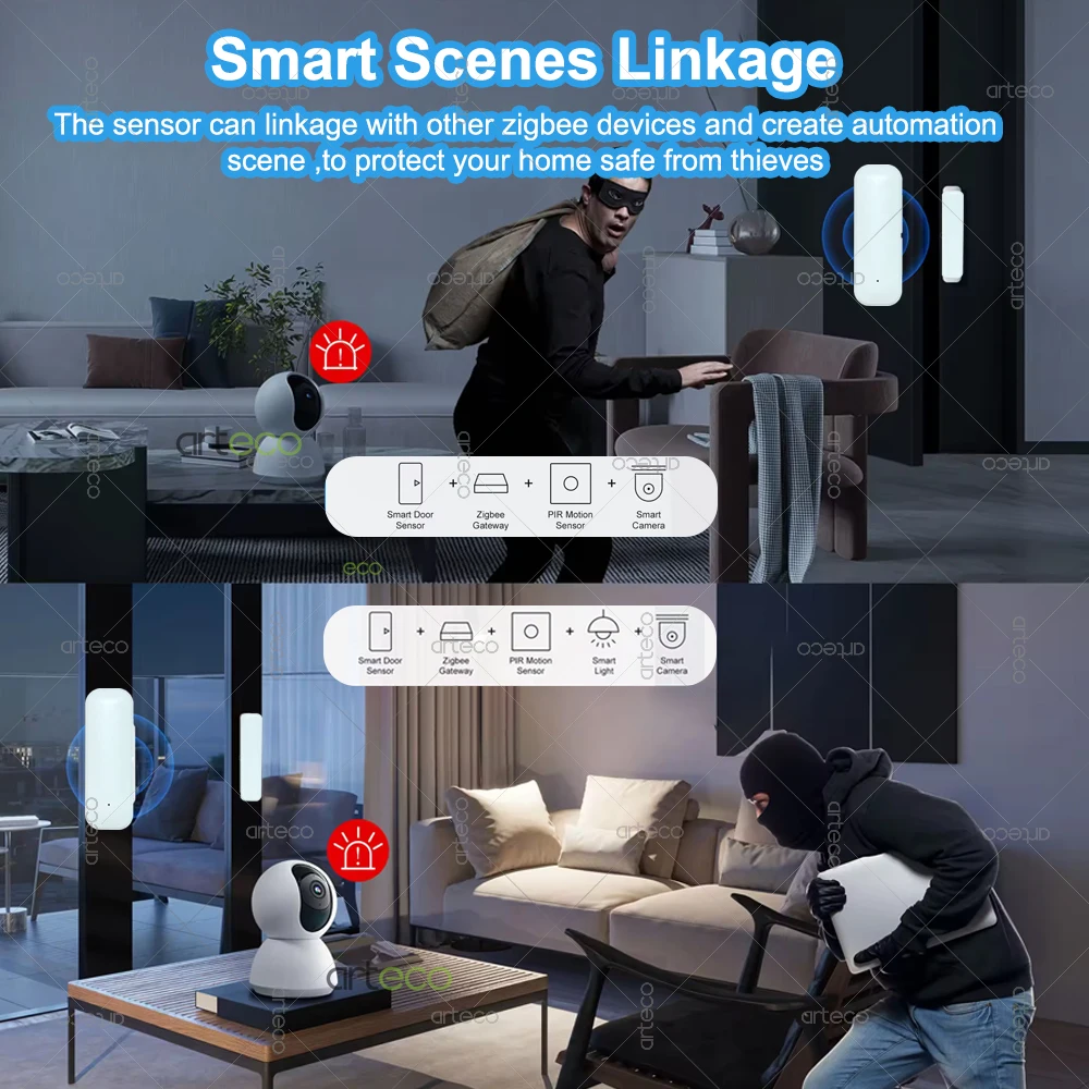 Zigbee Tür Fenster Sensor Smart Home Sicherheit Alarm – Bild 5