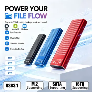 Hochgeschwindigkeits-externe Festplatte SSD -Mechanische-Festplatte Tragbare Solid-State-Drive 4TB Große