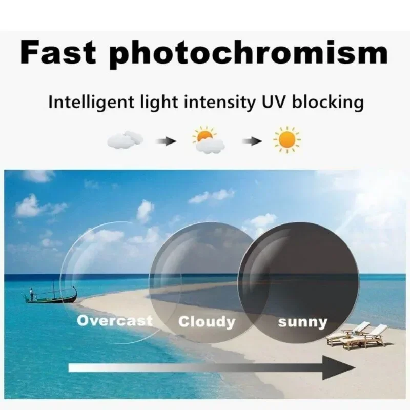 Männer Multifokale Photochrome Lesebrille Sehen Weit und Nahe – Bild 4