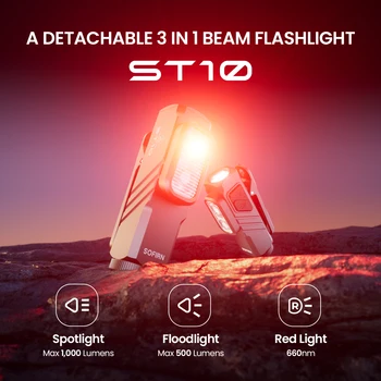 SOFIRN Mini ST10 1000LM EDC-Taschenlampe, USB C 14500, wiederaufladbar, mit rotem Licht, 660 nm, magnetischer