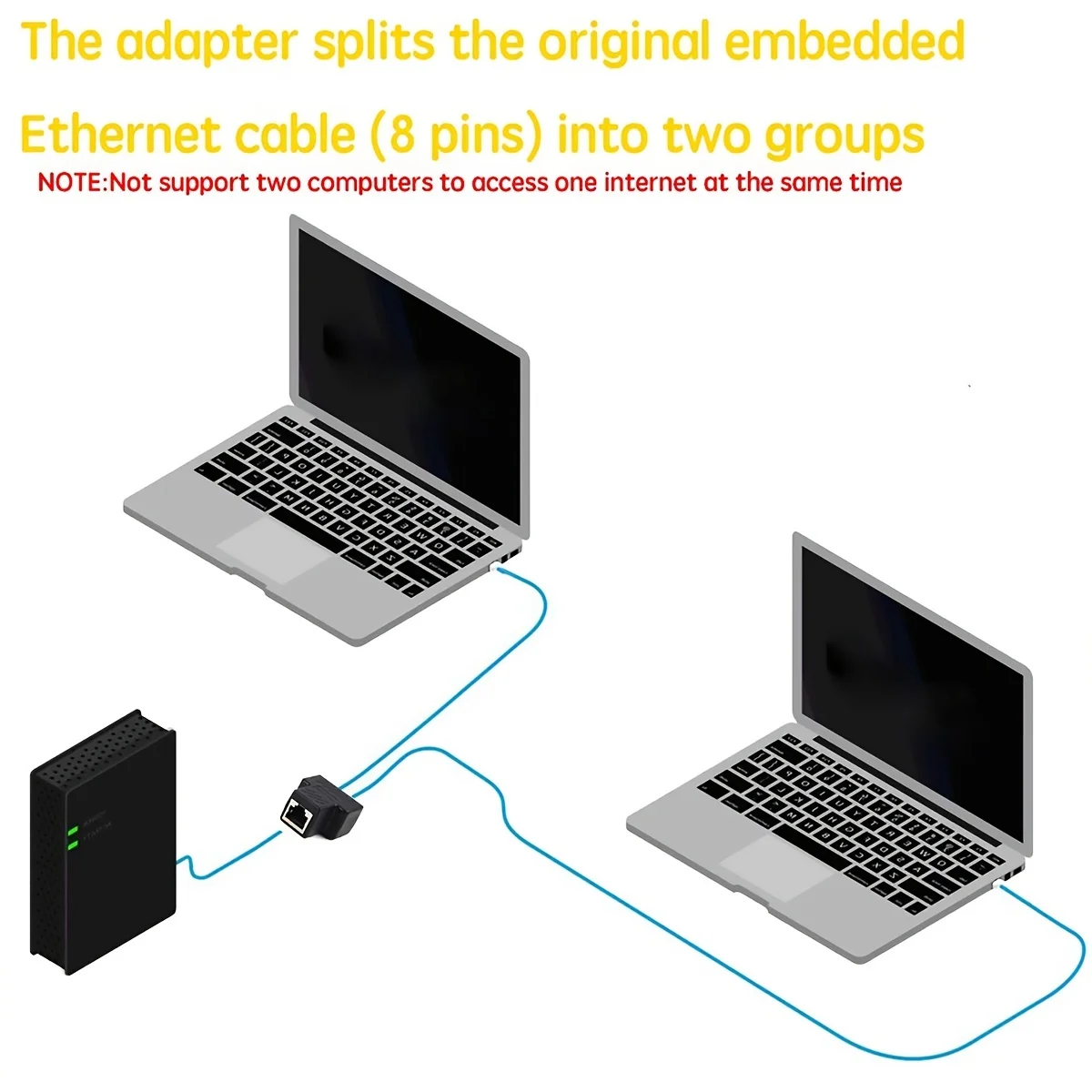 RJ45 Splitter-Adapter 1 auf 2, für Cat 5/5e/6/7 Netzwerkkabel – Bild 4