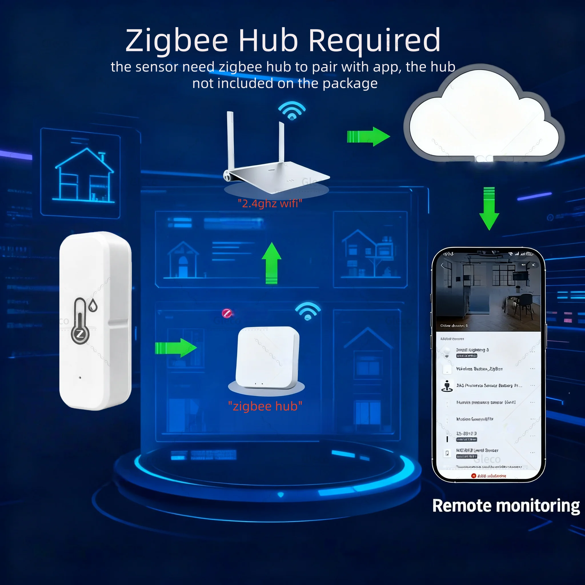 Tuya Zigbee 3,0 Mini Temperatur Und Feuchtigkeit Sensor – Bild 2