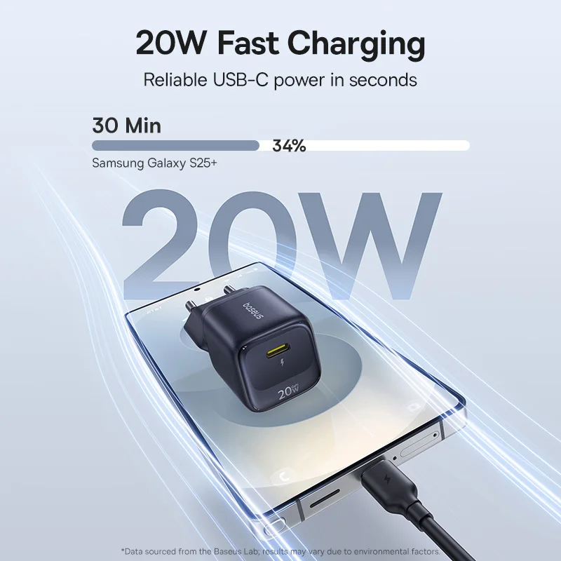 USB-C Ladegerät 20 W PD für iPhone – Bild 2