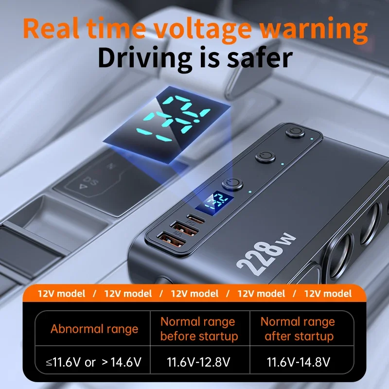 Auto-Mehrfachsteckdose 228 W, 9-in-1, mit USB-C PD und – Bild 5
