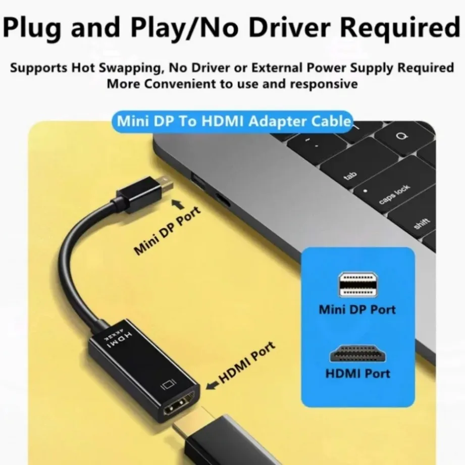 Mini DP ZUM HDMI-kompatibel Adapter Kabel 4K/1080P Mini DP – Bild 3