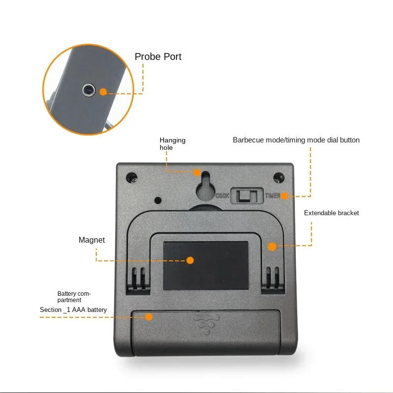 Tp700 Digital Remote Wireless Lebensmittel Küche Ofen – Bild 5