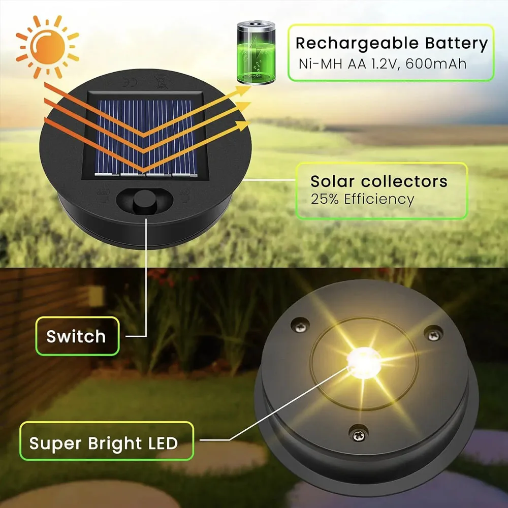 7 cm/8 CM Solar Licht Ersatz Top 1,2 V Wasserdichte LED Solar – Bild 2