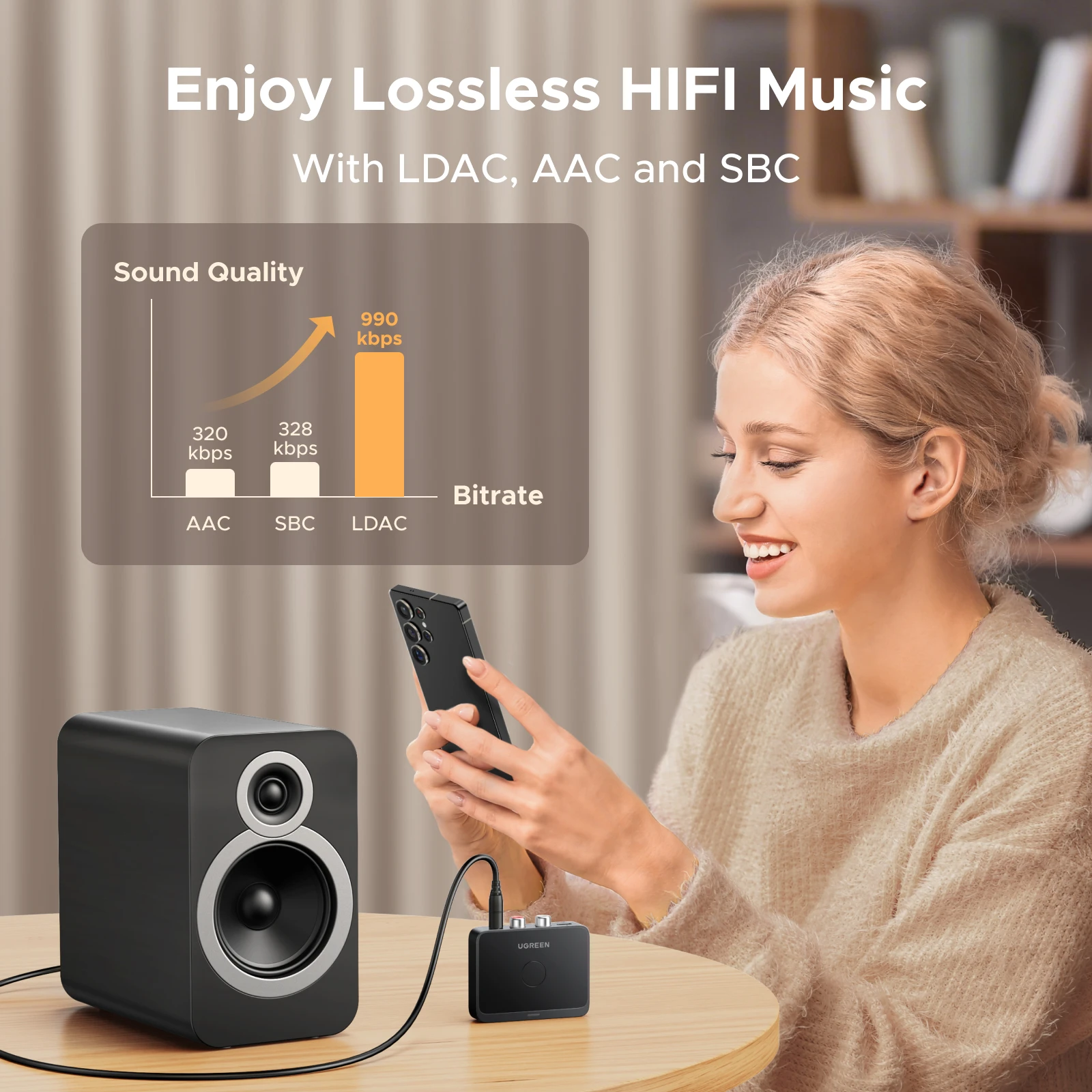 UGREEN AUX Bluetooth Empfänger LDAC AAC Hi-Fi 3,5mm Jack 2RCA – Bild 2