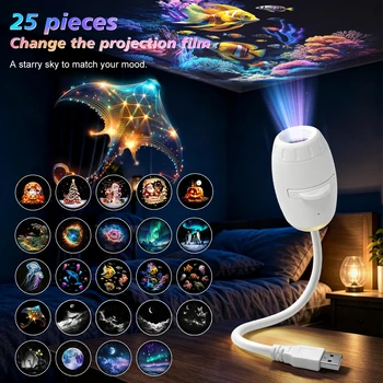 Romantisches LED-Sternenhimmel-Nachtlicht, USB-betrieben, Saturn-Galaxie-Projektorlampe für Autodach, Party
