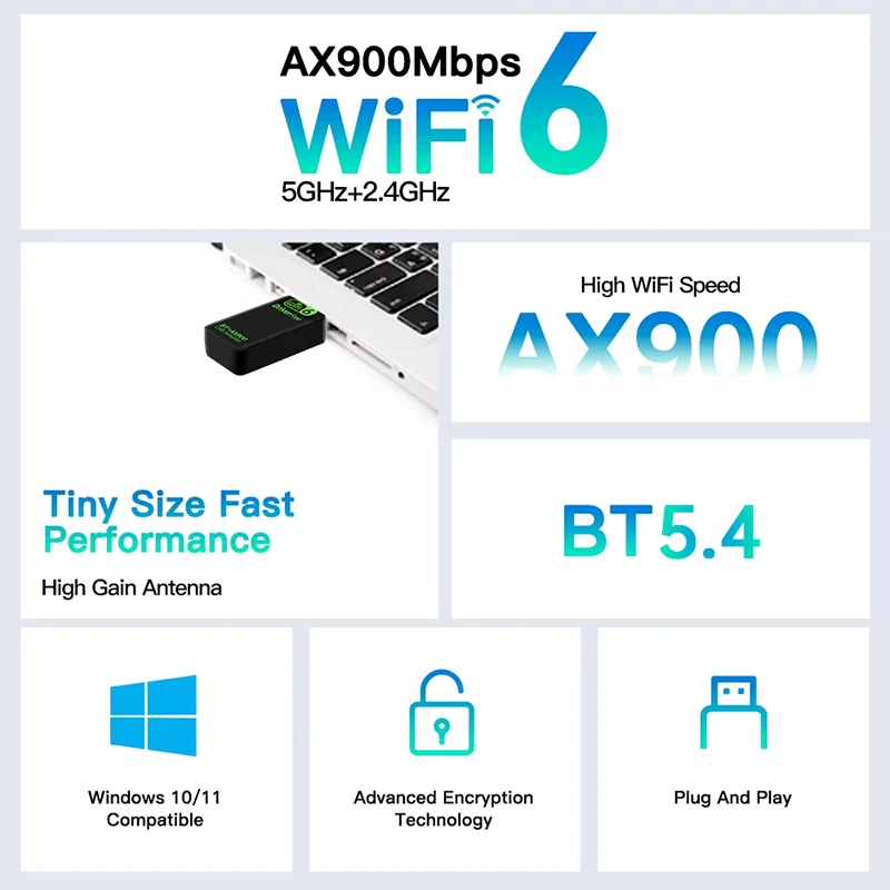 Neuer AX900 USB WiFi6 Bluetooth5.4 2-in-1 Adapter Dual-Band – Bild 4