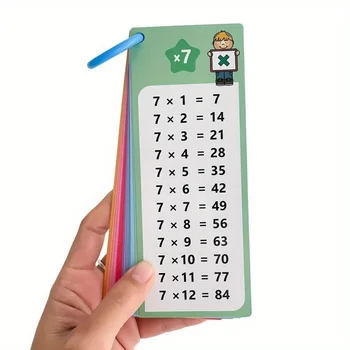 0-12 Multiplikationskarten, mathematisches Selbstbewertungstrainingstool, Lehrmittel für den Unterricht