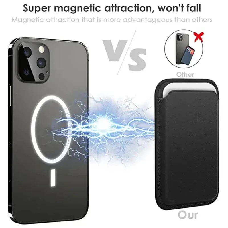 Handy-Leder-Brieftaschen-Hülle für iPhone 14, 13, 12 – Bild 2