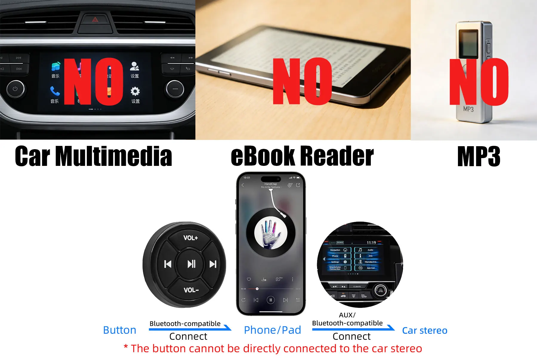 Fernbedienung, kabellose Medien, Bluetooth-kompatible Taste – Bild 2