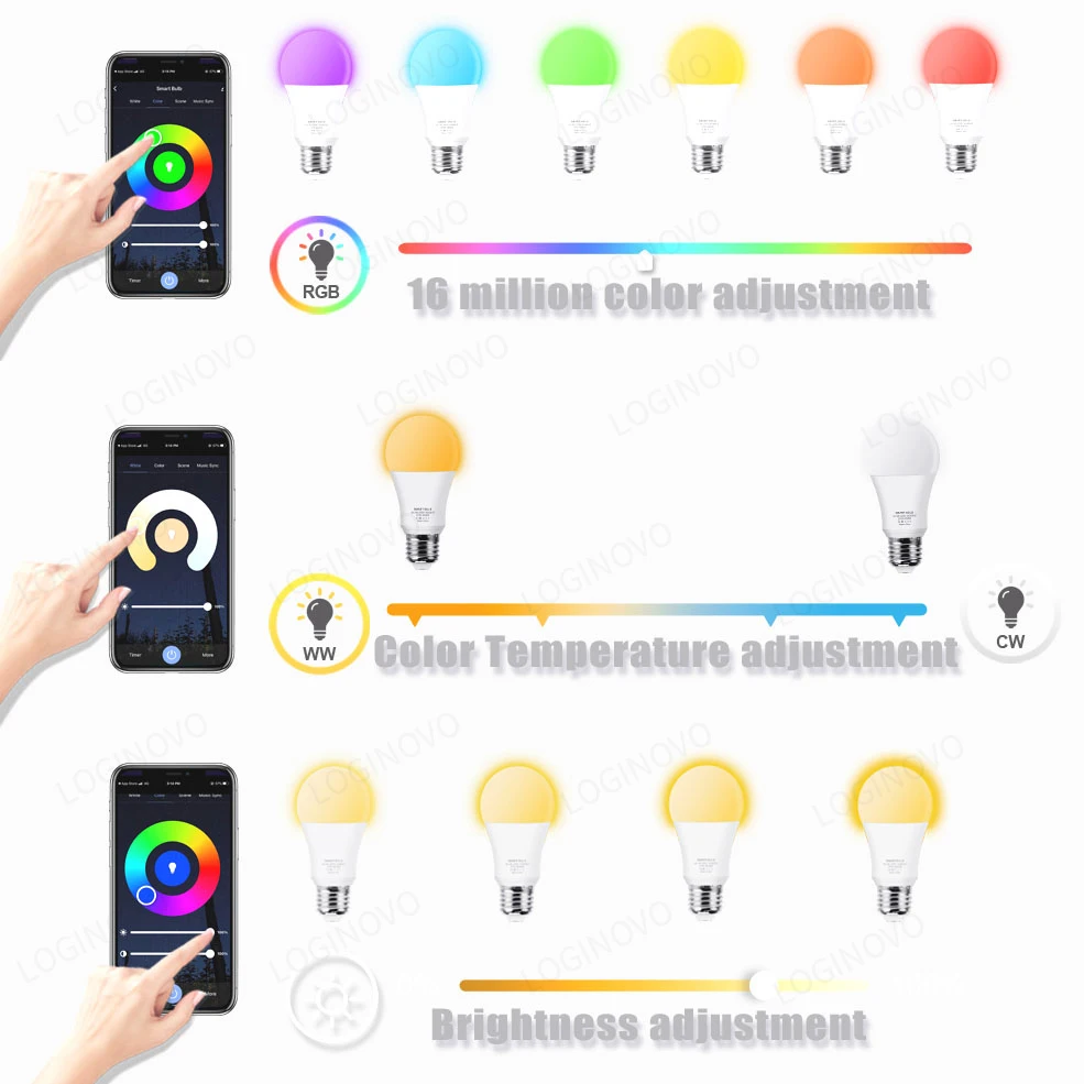 Tuya Wifi/Bluetooth Smart Birne Alexa Led Lampe E27 RGB Smart – Bild 2