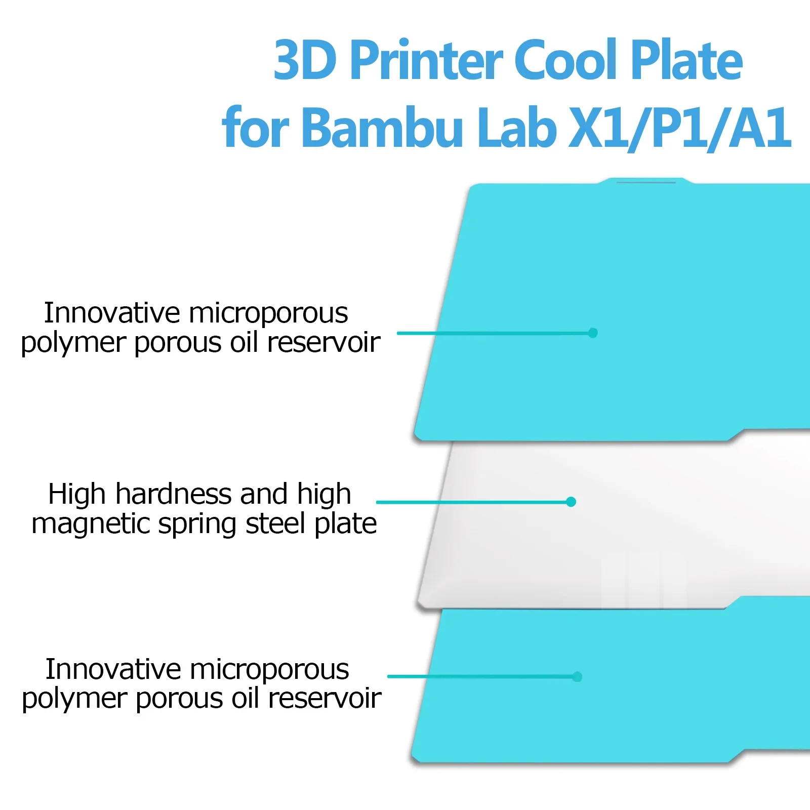Cool Plate P2S Bauplatte 257x257mm Doppelseitig Beheizte – Bild 5