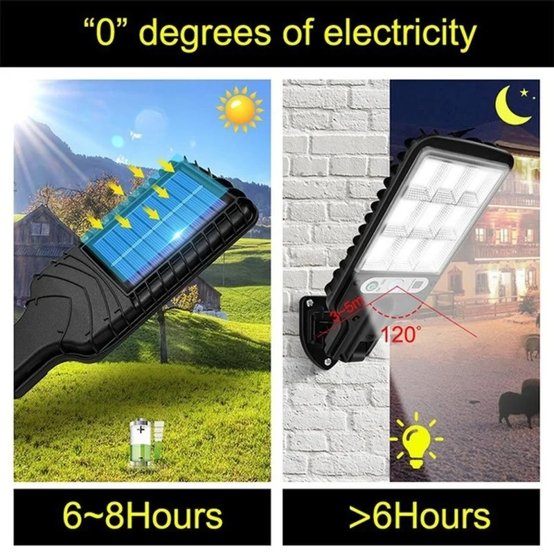 Solar-Straßenlaternen, Solar-Außenlampe mit 3-Lichtmodi – Bild 4