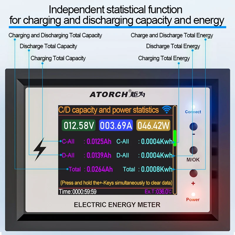 CW24 Smart Batteriekapazitätstester 0-420 V DC Tuya WiFi – Bild 6