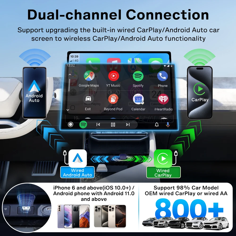 2-in-1 CarlinKit 5.0 Ultra Wireless CarPlay Android Auto – Bild 3