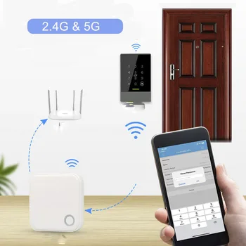 G5 TTLOCK WLAN-Hub TTHOTEL Bluetooth-zu-WLAN-Konverter Gateway