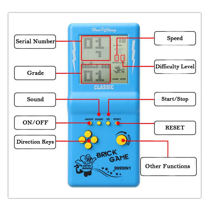 Handheld-Spielespieler, elektronische Konsole, integrierte – Bild 5