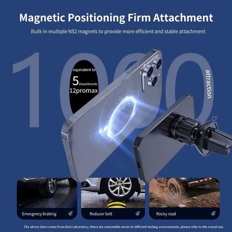 Magnetisches kabelloses Auto-Ladegerät mit Handyhalterung für – Bild 4