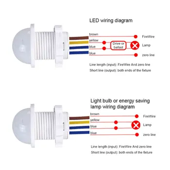 PIR-Bewegungsmelder Intelligenter Schalter für Innen- und Außenbereich Infrarot-Lichtsensor 110V 220V