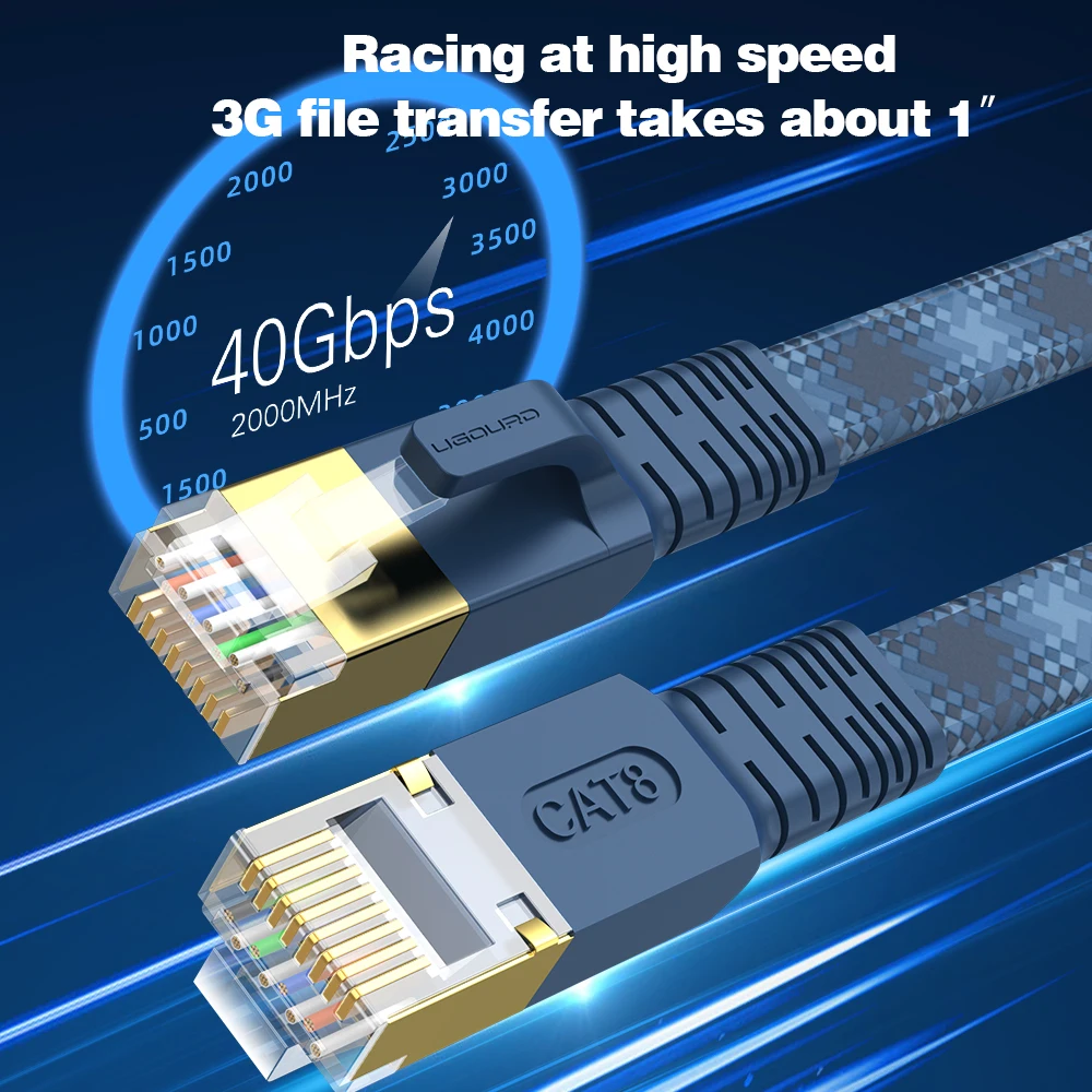 Cat 8 Netzwerkkabel RJ45, 40 Gbit/s, 2000 MHz, Nylon – Bild 3