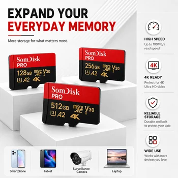 128 GB Micro-SD-Karte, Speicherkarte mit großer Kapazität, Klasse 10, V30, 100 MB/s, schnelle TF-Karte