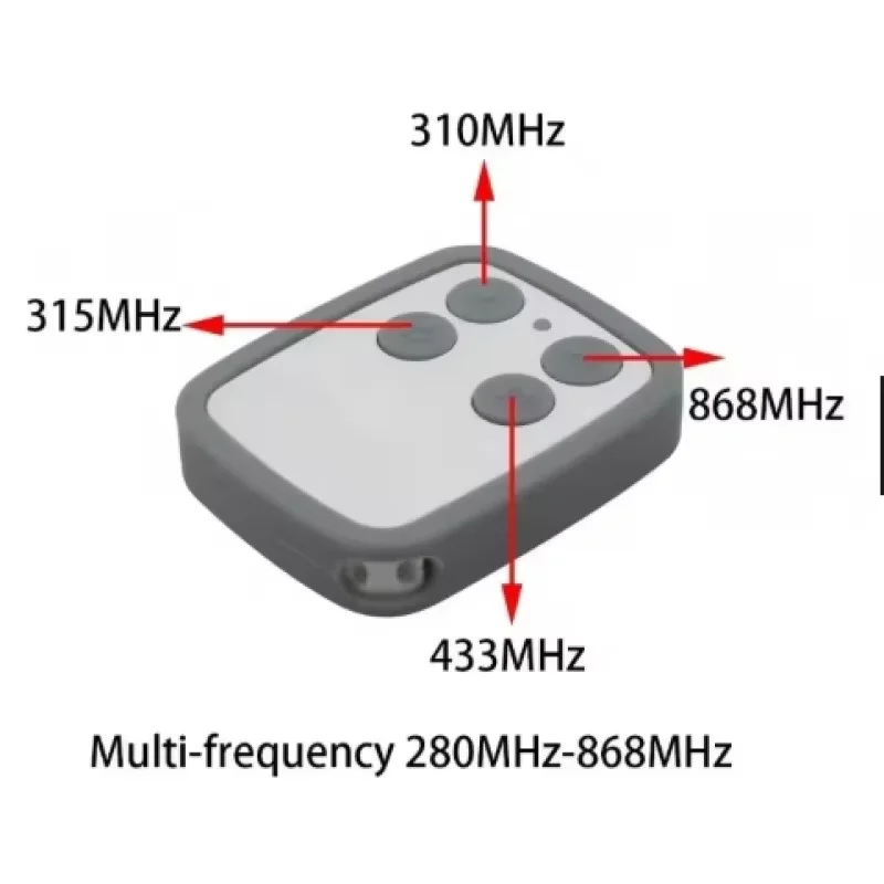 Multifrequenz 280-868MHz Garagentoröffner – Bild 4