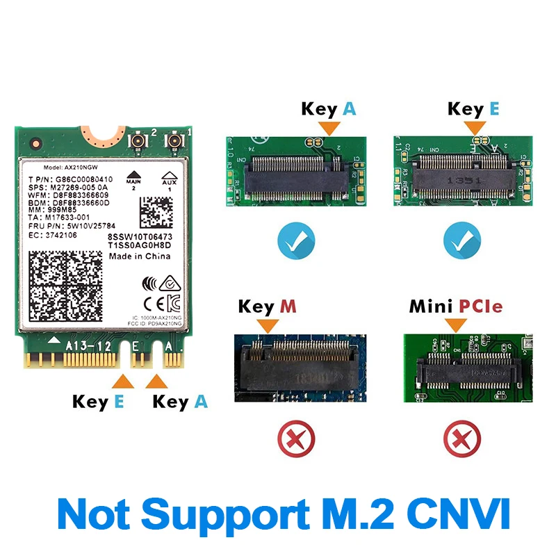 WiFi 6E AX210 Bluetooth 5,3 M.2 Wireless Karte Für Intel – Bild 6