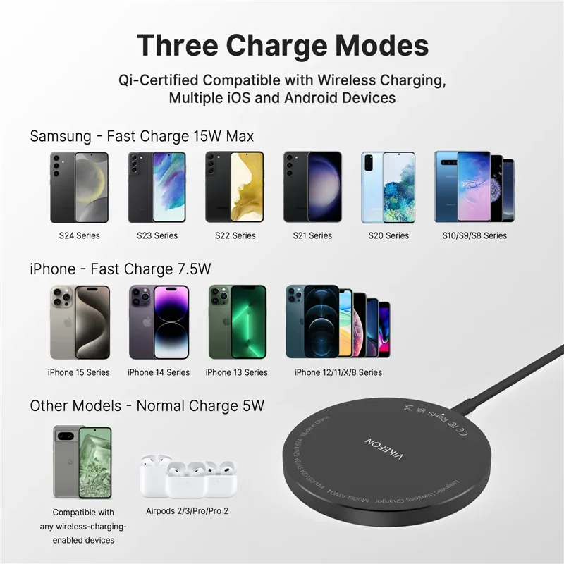 Magnetisches Wireless-Ladepad für iPhone, mit 2 USB-Ports – Bild 3