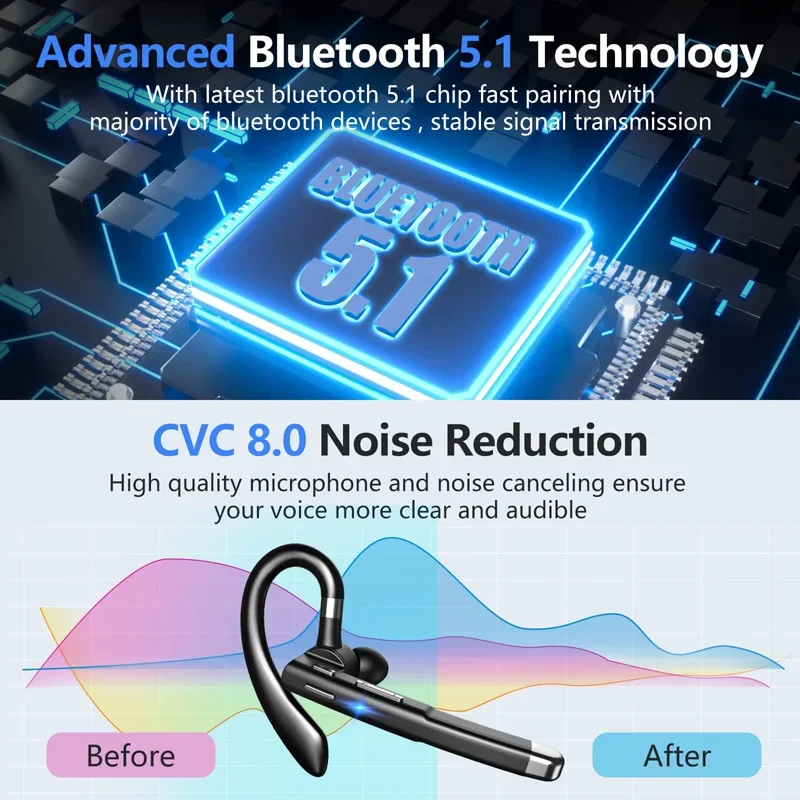 Drahtlose Kopfhörer mit Mikrofon Bluetooth Fone De Ouvido – Bild 3