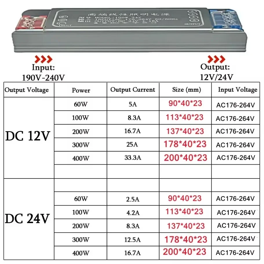DC 12V 24V Schaltnetzteil AC176-264V LED-Lichttreiber – Bild 2